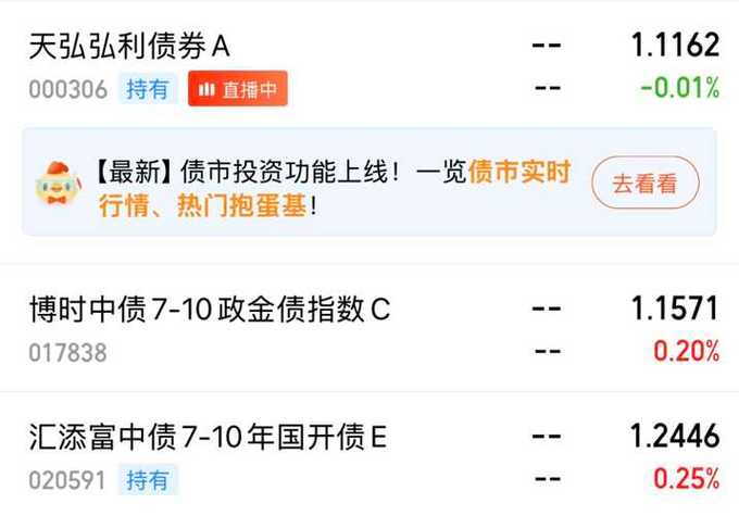 天弘添利债券lofc为什么波动这么大