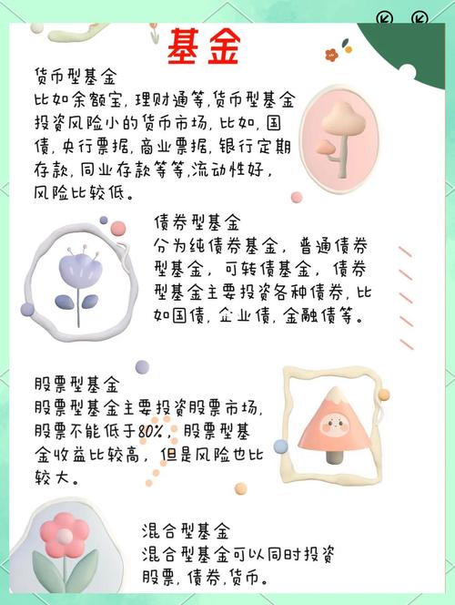 什么是分级基金?什么是分级基金?