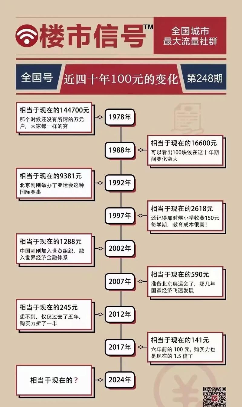 人民币贬值利好哪些板块