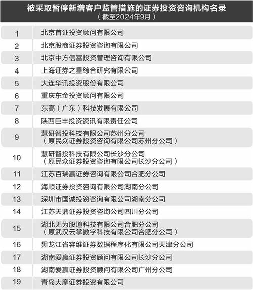 三大证券报是哪些,网址是什么?