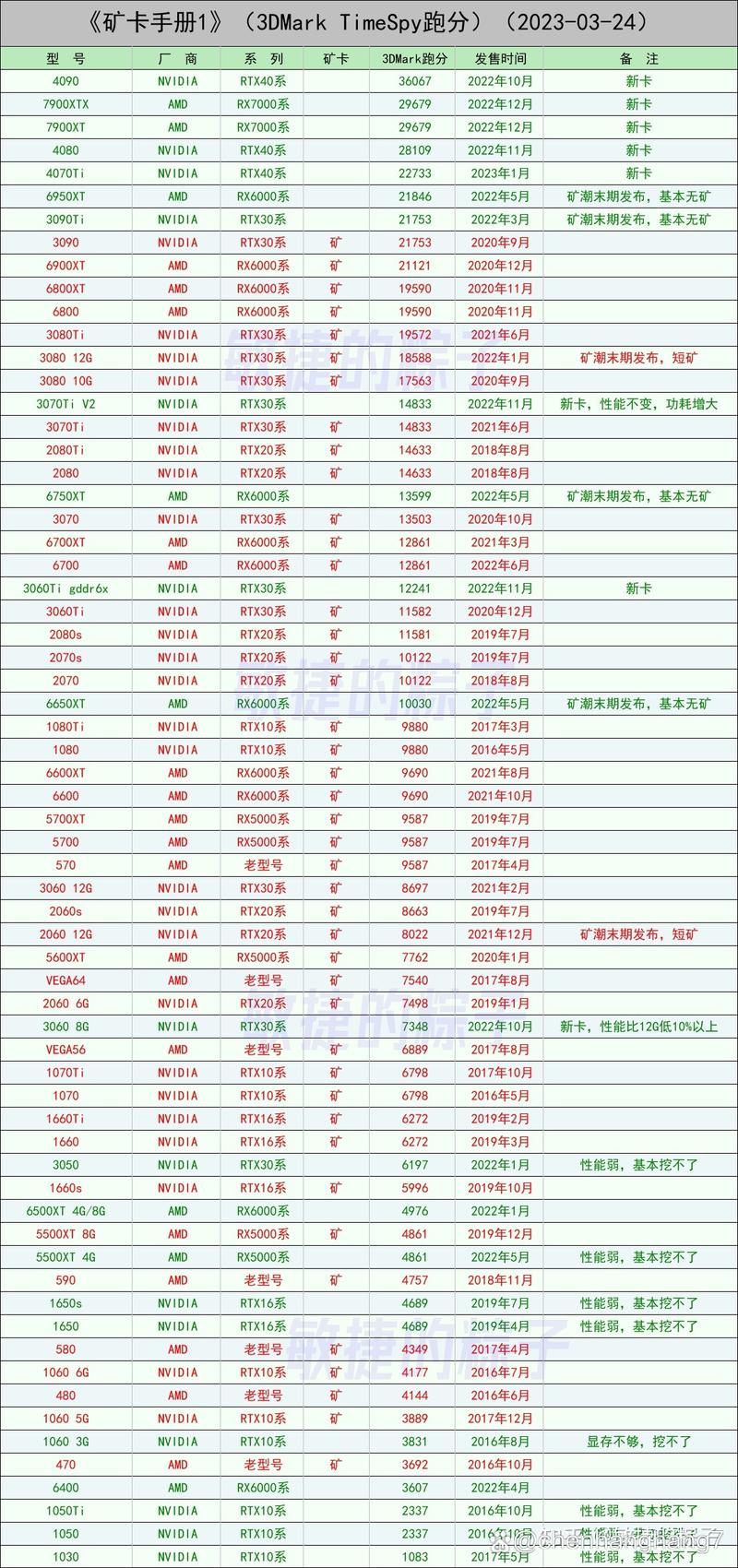 西藏矿业股票代码是多少?
