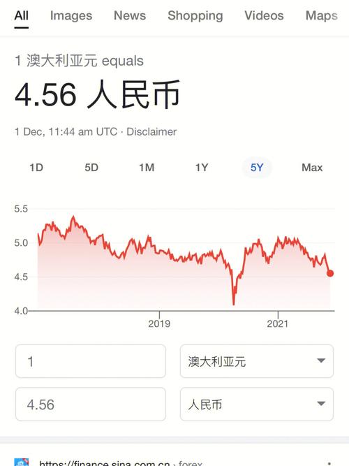 澳币与人民币汇率