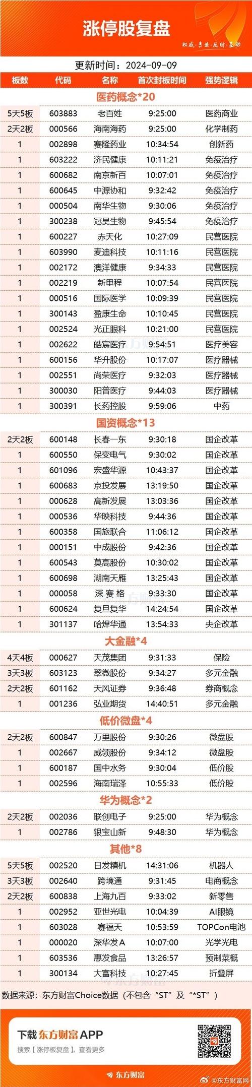159901是什么股票