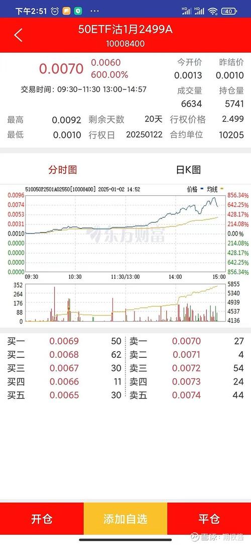 易方达深证100ETF、友邦华泰上证红利ETF、华夏中小板股票ETF、华安上证1...