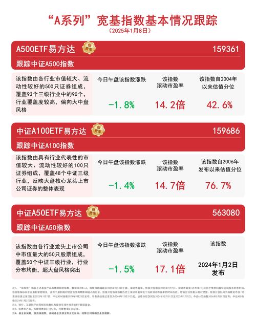159919是什么指数基金