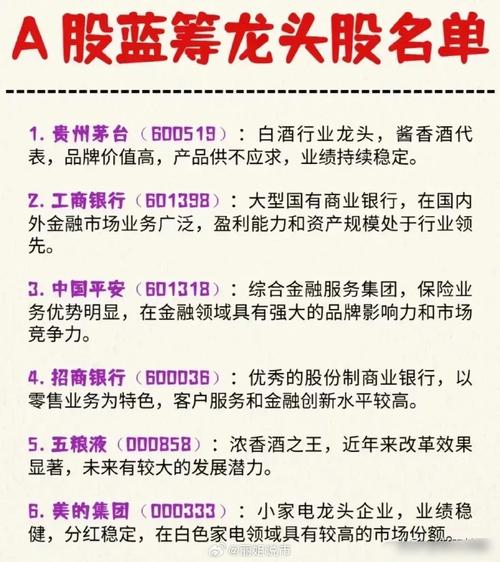 蓝筹股有哪些个股?