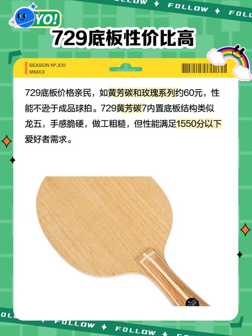 000729是中长持有还是波段操作?