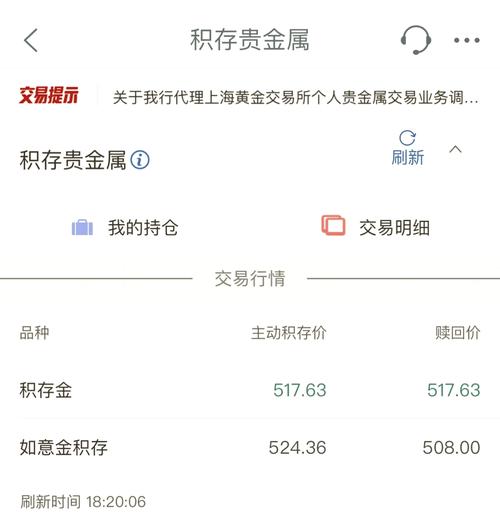 工行人民币黄金交易的费用
