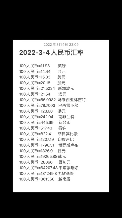 人民币和韩元怎么换算的?