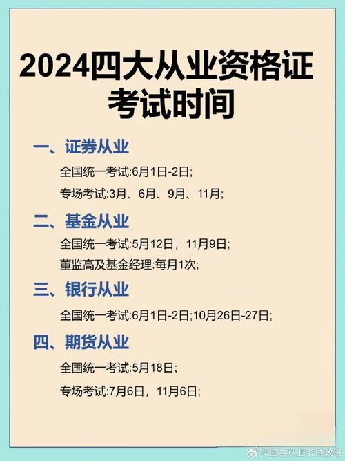 证券从业资格考试一年可以考几次