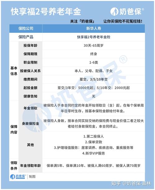 新华保险上市具体时间