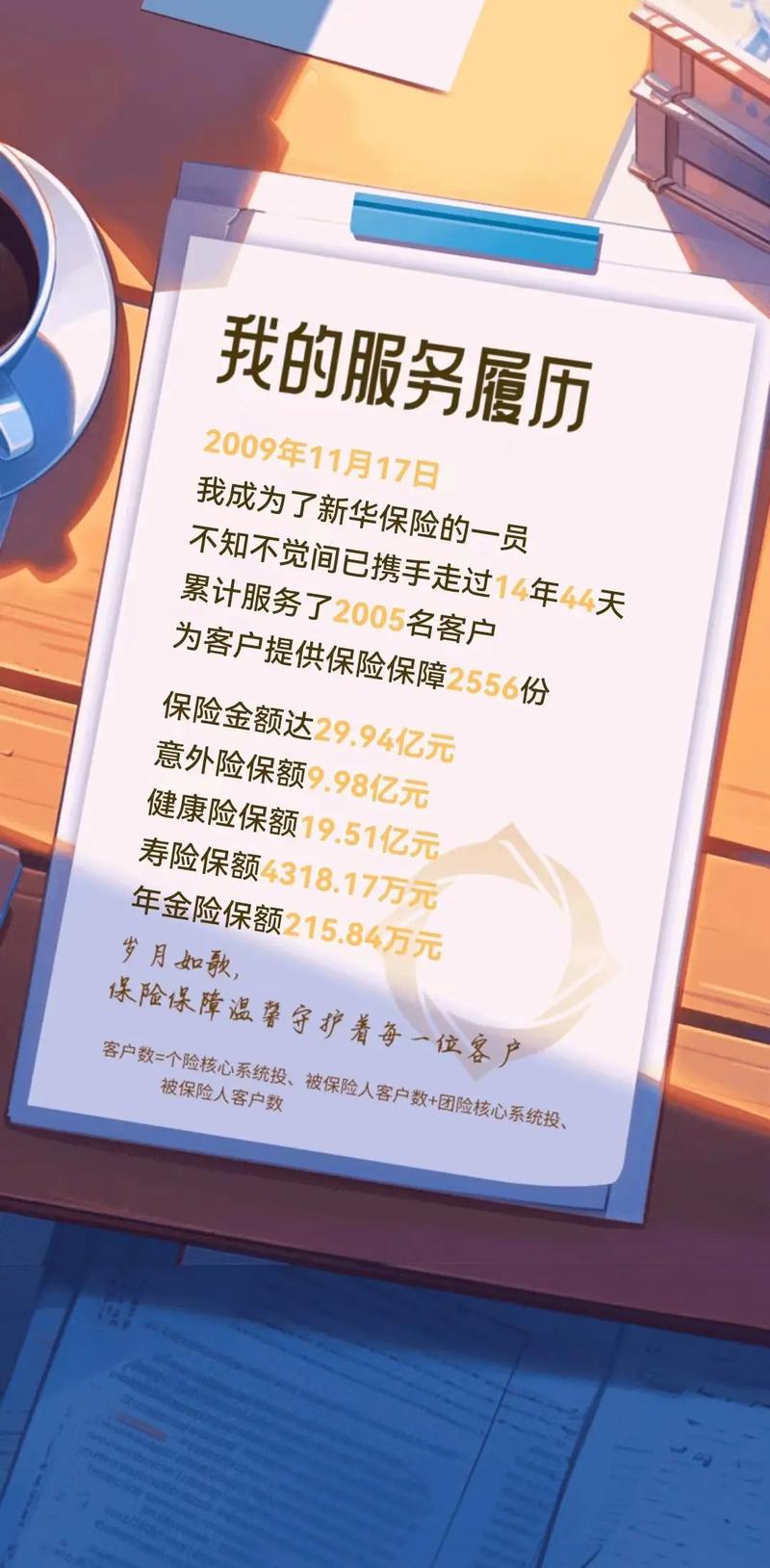 新华保险上市日期是什么时候
