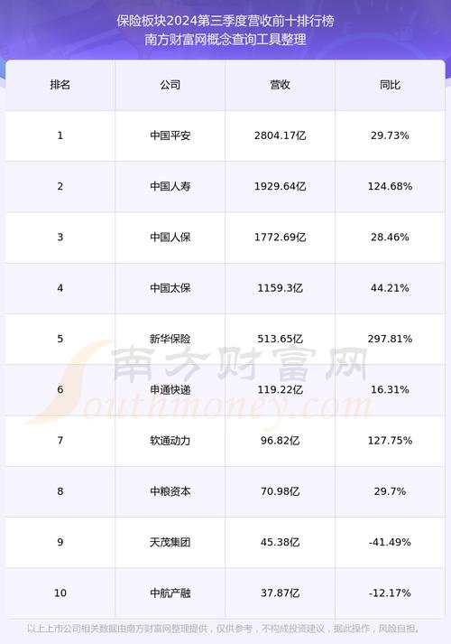 新华保险上市的时间和地点