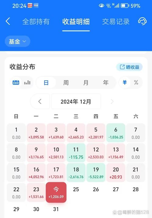 南方全球精选基金净值大约是多少