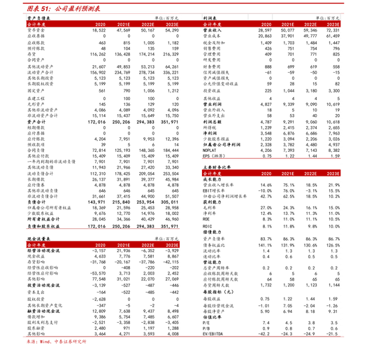 南方精选基金净值(南方成份精选基金净值202005)
