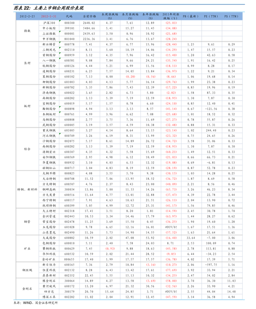 南方成份精选基金净值202005