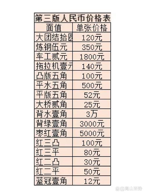 什么是人民币中间价