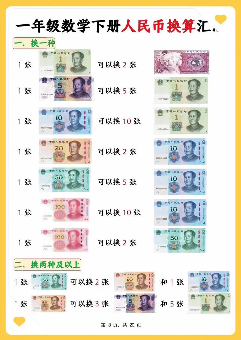 1加元兑换多少人民币?