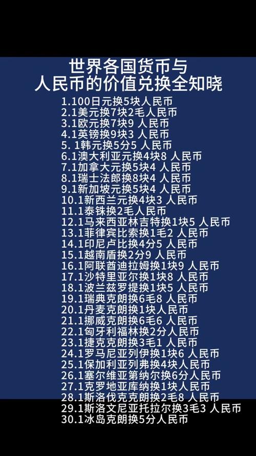 比索汇率对人民币