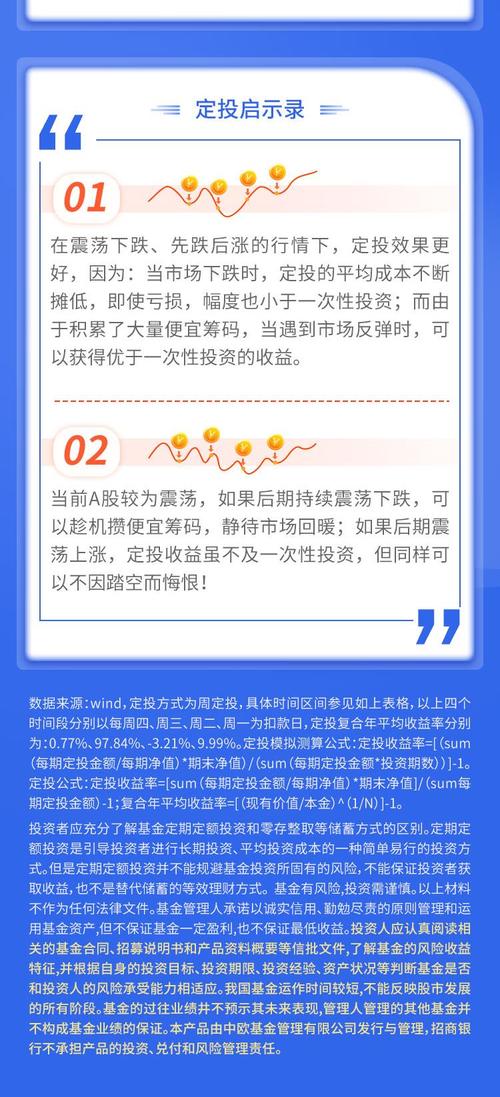 我是新手,我想每月定投500买基金,但是不知道买什么好,请专家给点意见...