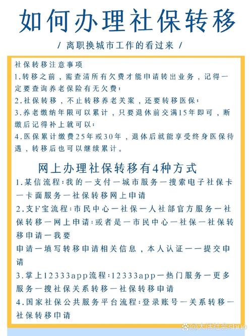 退伍养老保险转移需要什么手续