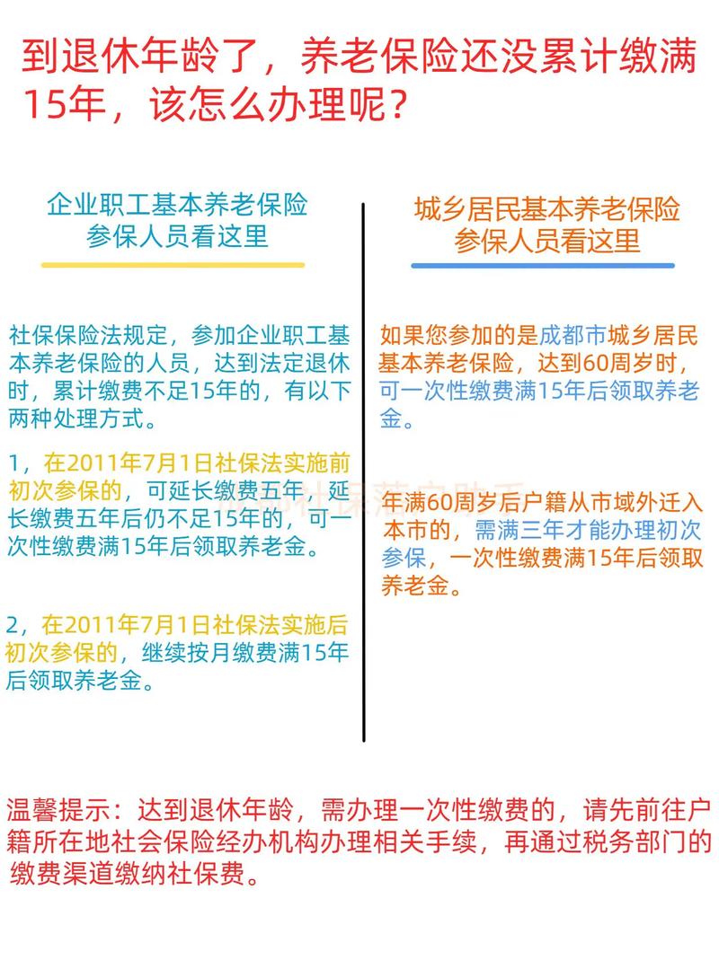 转养老保险需要什么手续