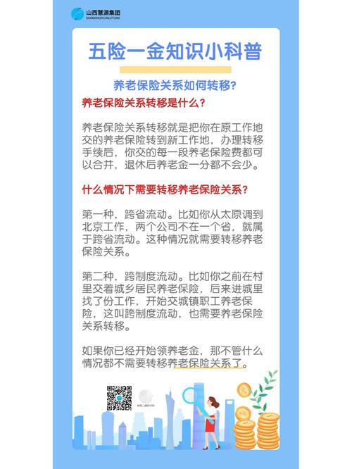 如何将养老金跨省转移?