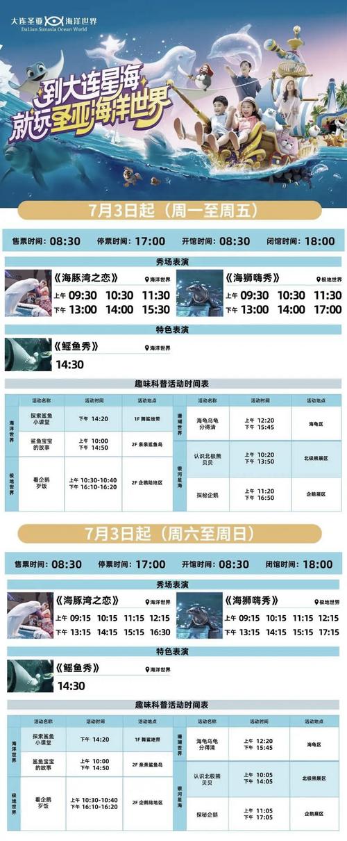 大连圣亚投资建议