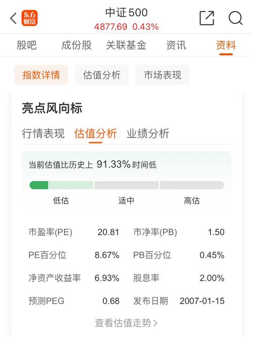 工银瑞信货币基金安全吗