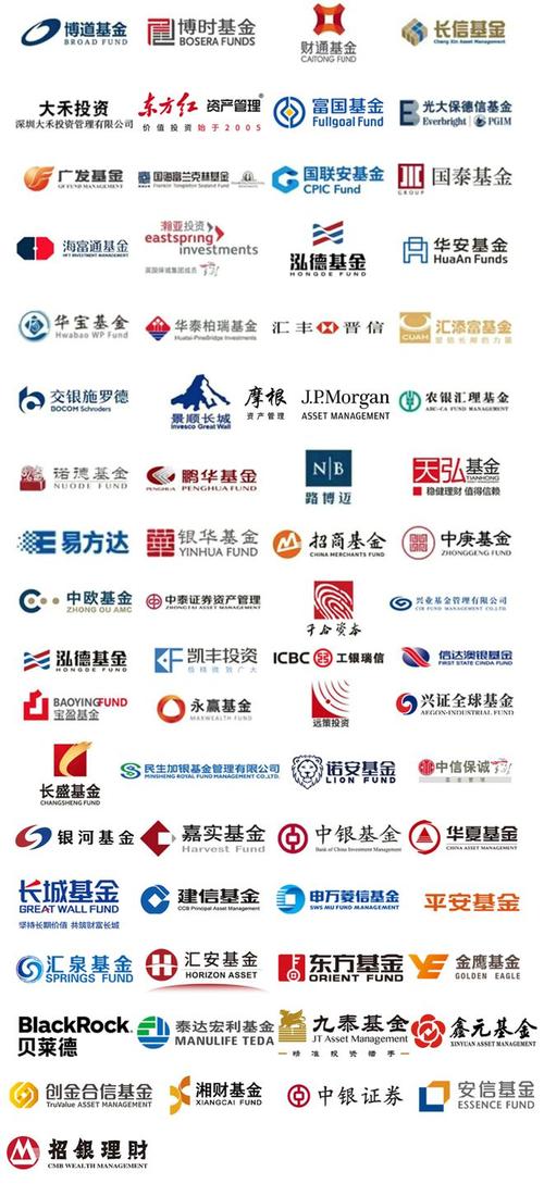 工银货币基金叫什么