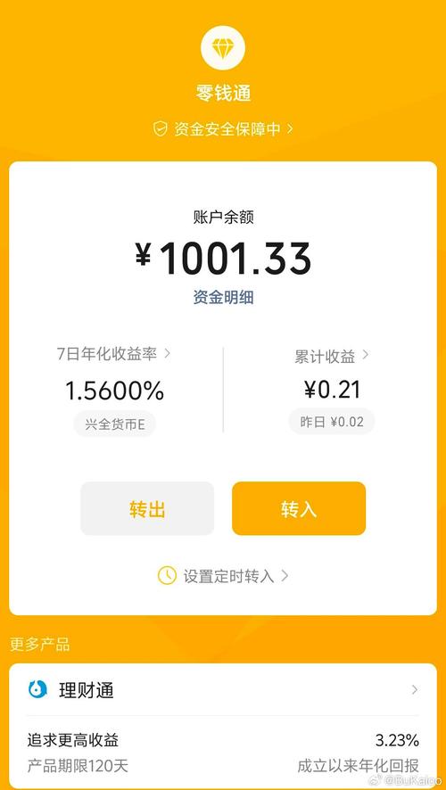 工银瑞信货币基金(482002)的疑问