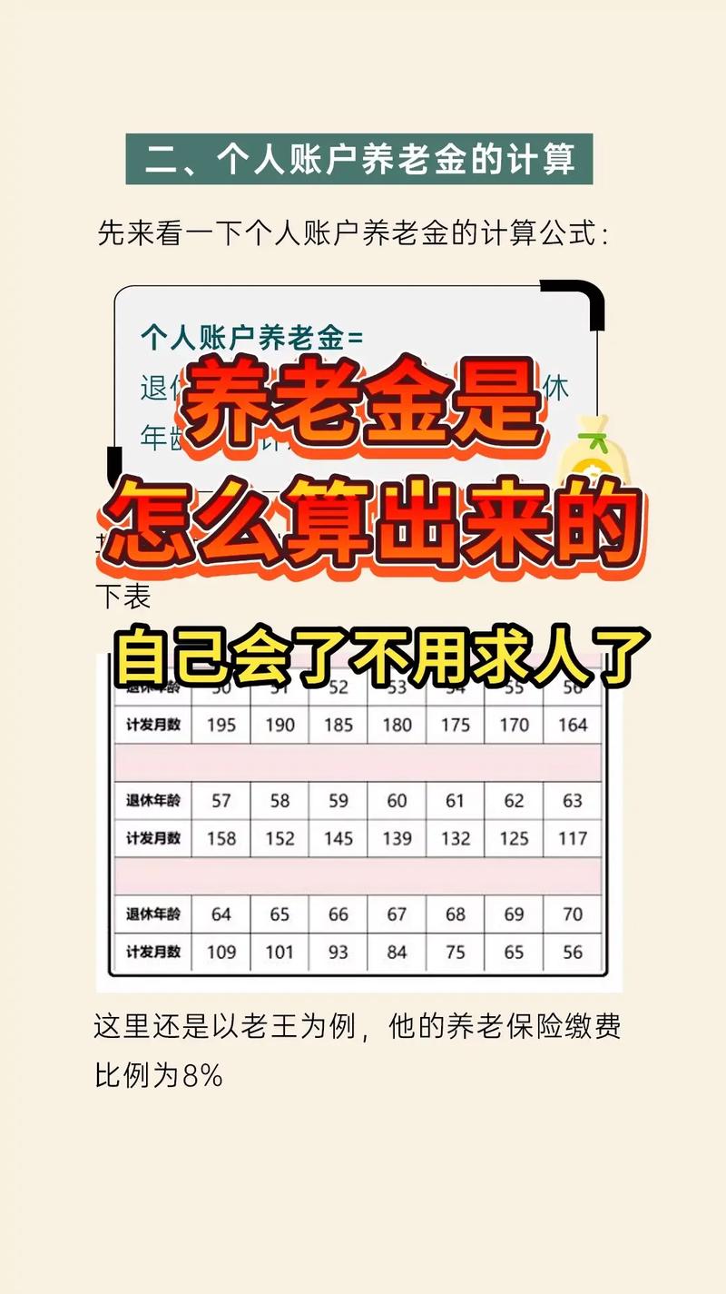 养老保险要买满多少年才可终身享受?