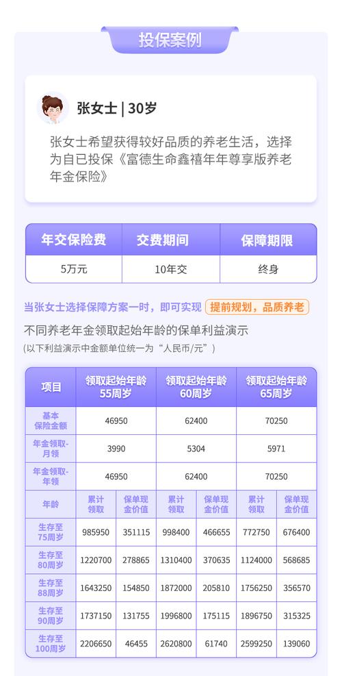 终身养老保险是什么东西