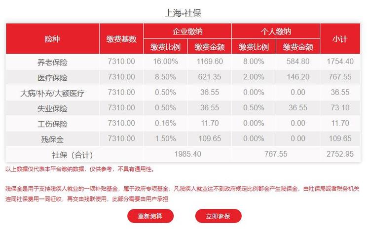 上海综合保险和社保合并吗