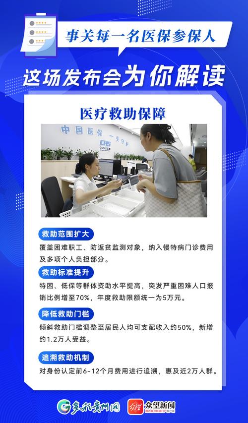 上海医疗保险的城保、镇保、个保、居保都是什么意思
