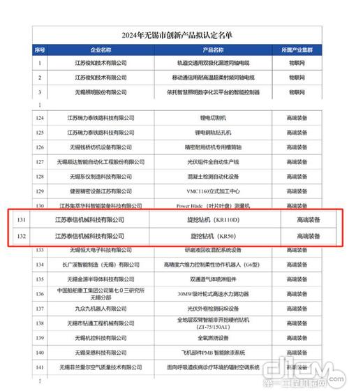 泰信电机是什么企业