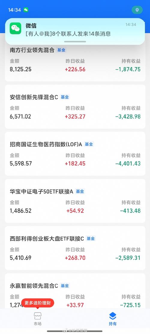 现在买什么基金比较好