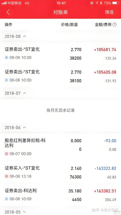 cny代表什么意思