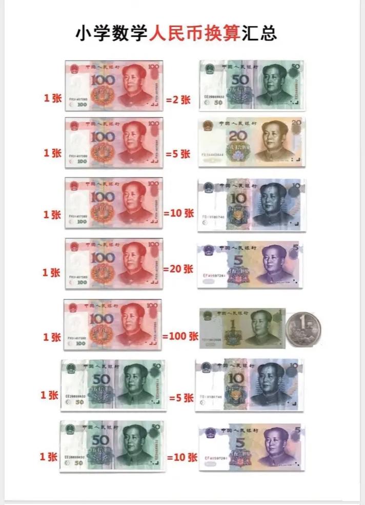 cny和rmb有什么区别