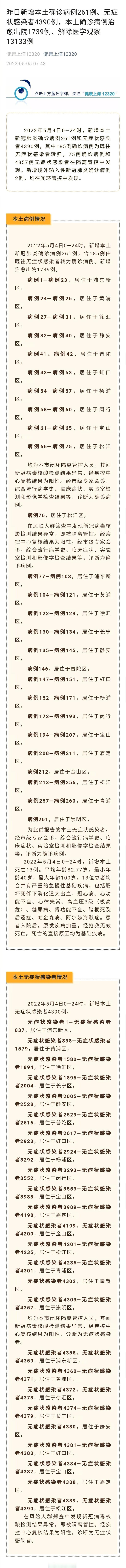 5月4日上海新增本土261+4390APP