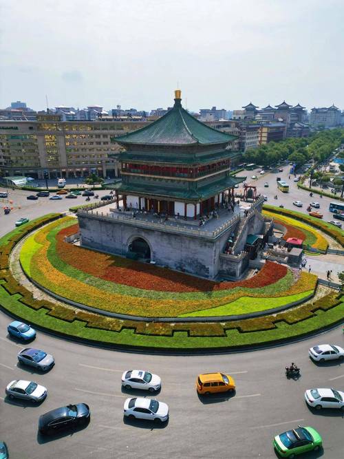 西安值得旅游地方有哪些
