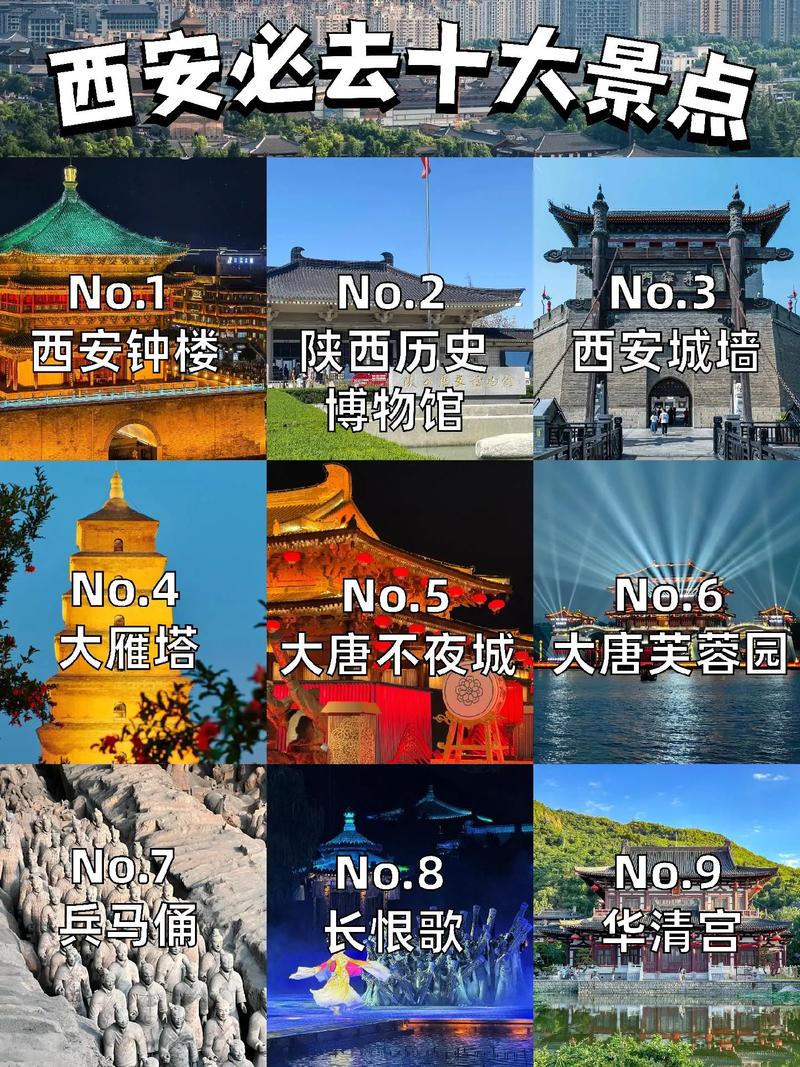 西安旅游必去前十景点