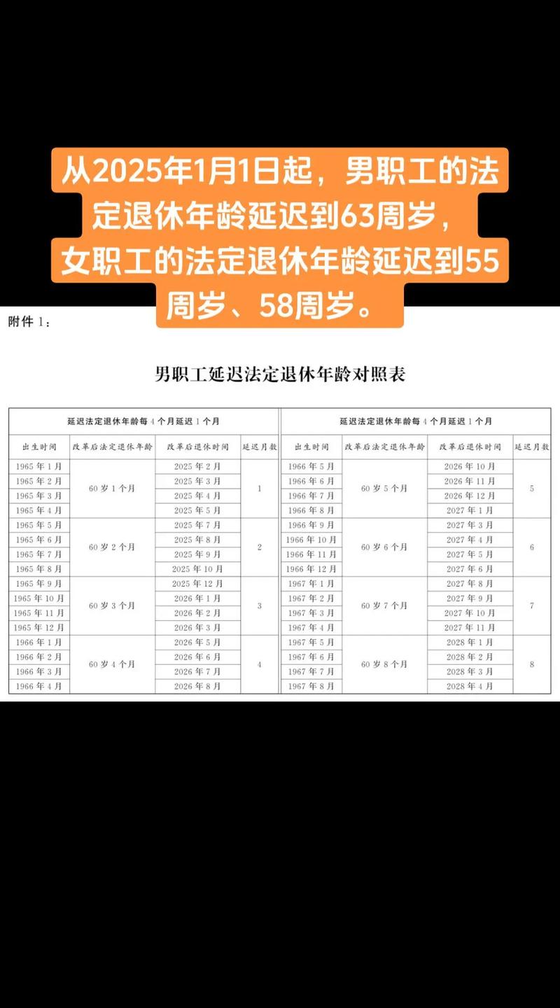 社保什么年龄开始可能延迟领取养老金?