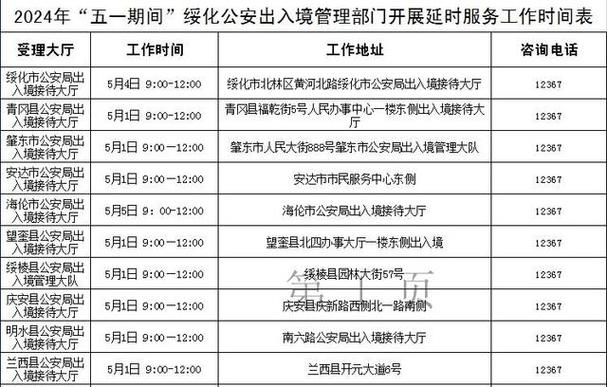 中山出入境办理大厅工作时间
