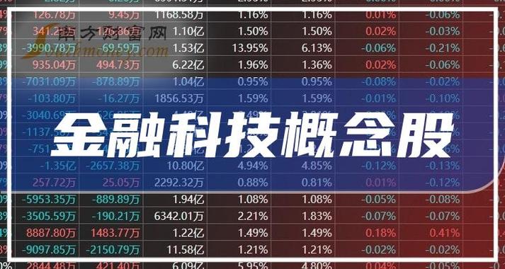 镁矿概念股上市公司有哪些?