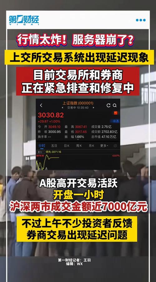 北京证券交易所现在怎么打不开网页了