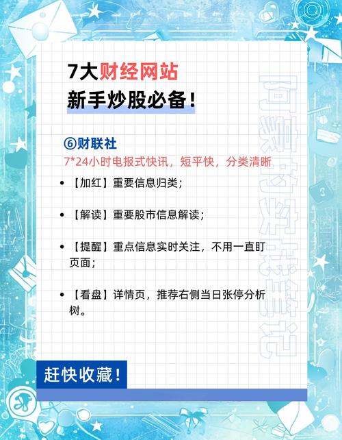 财经经济领域常用的几个网址