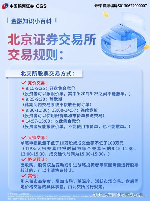 如何登录北京证券交易所