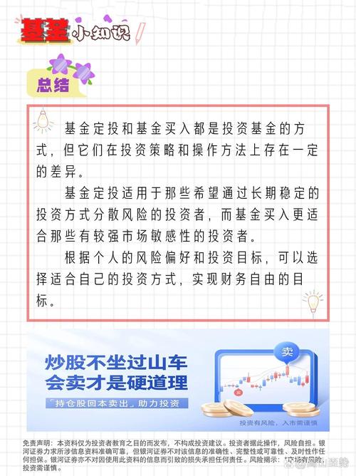 定投基金买什么比较好