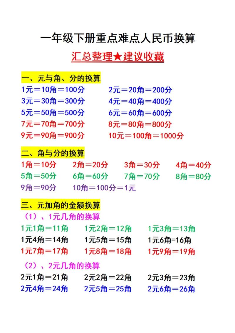 19万日元是多少人民币汇率换算计算方法?
